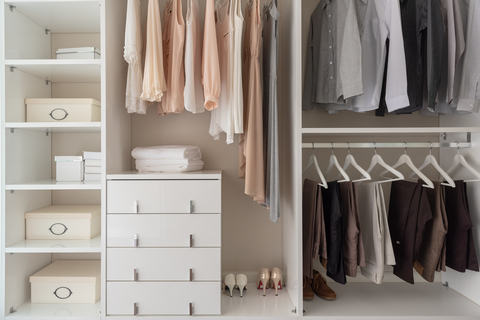 Time to Organize Blog, Seven Steps to an Organized Closet